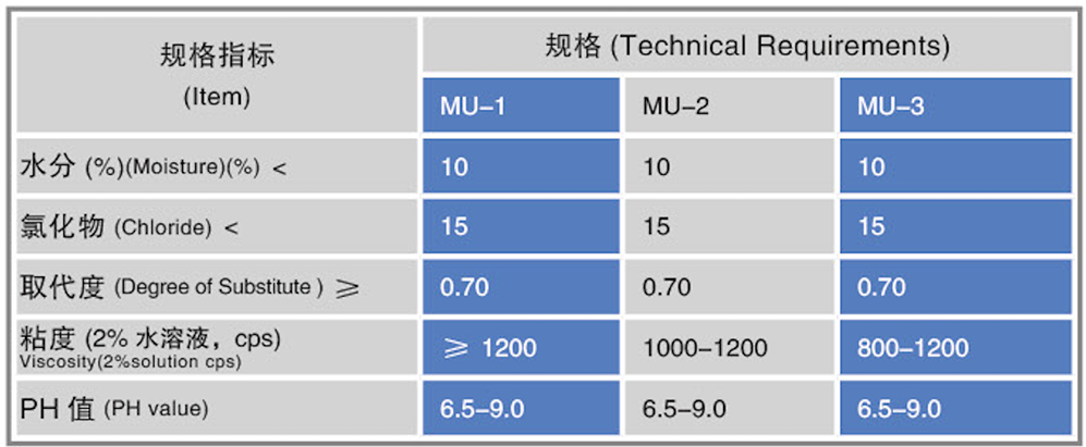 40b1b3b0-a40e-4ea2-aec3-4d7cd775cfbb.png